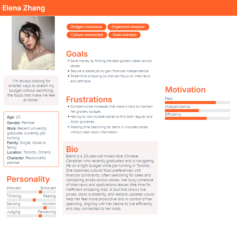 image showing persona 1: Elena Zhang and her information