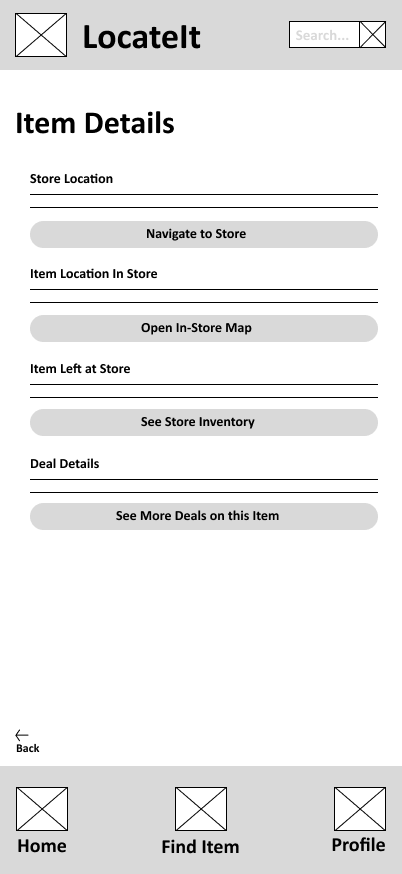 Digitized wireframe for item details