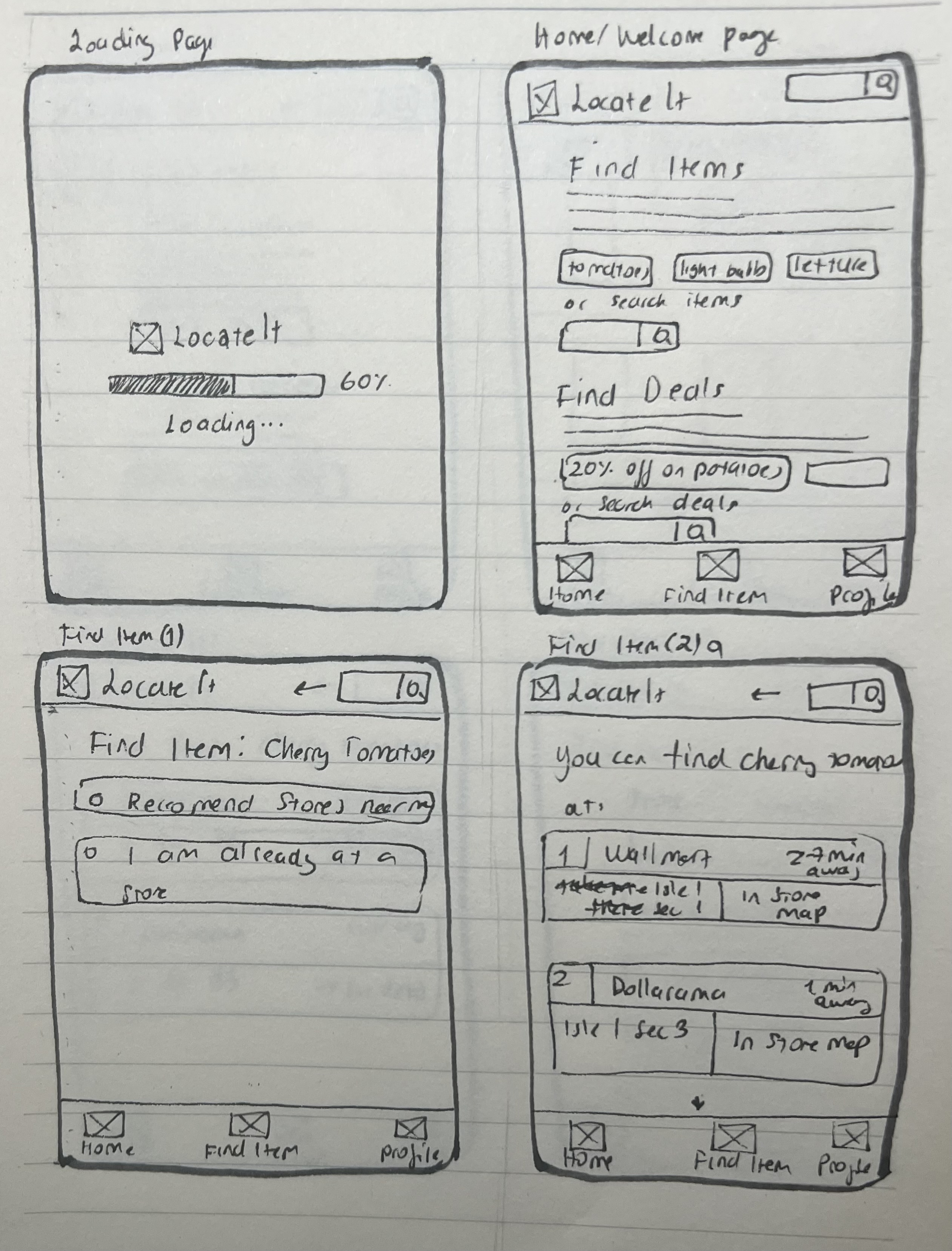 Wireframes for LocateIt sketched on paper