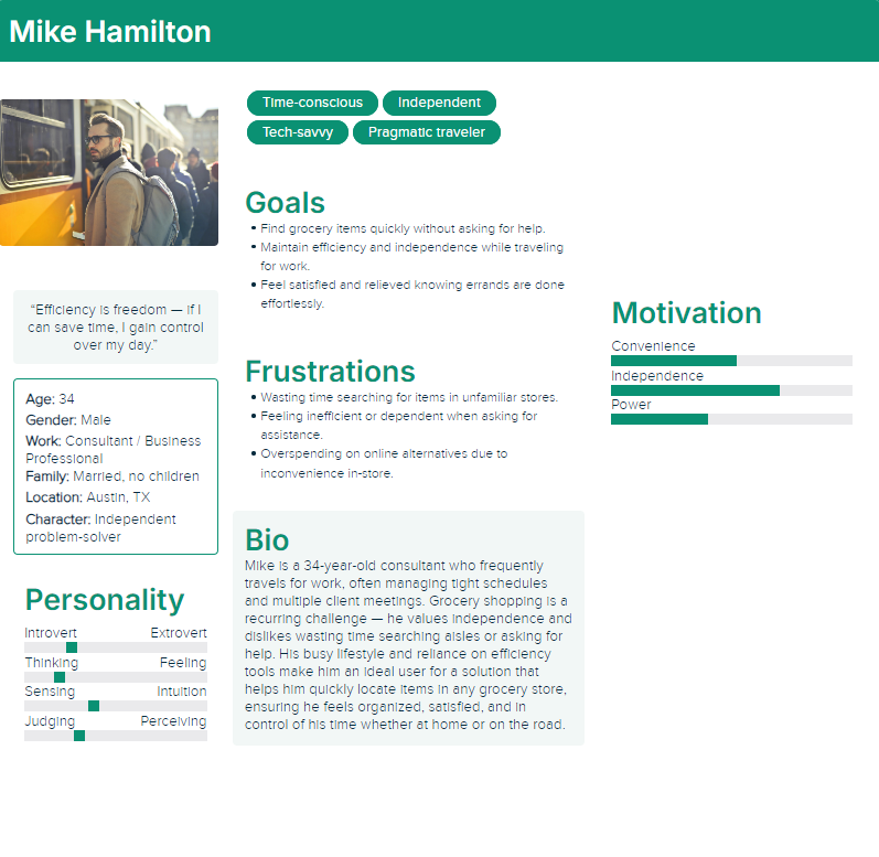 image showing persona 2: Mike Hamilton and his information