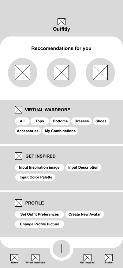 Digitized wireframe for homepage