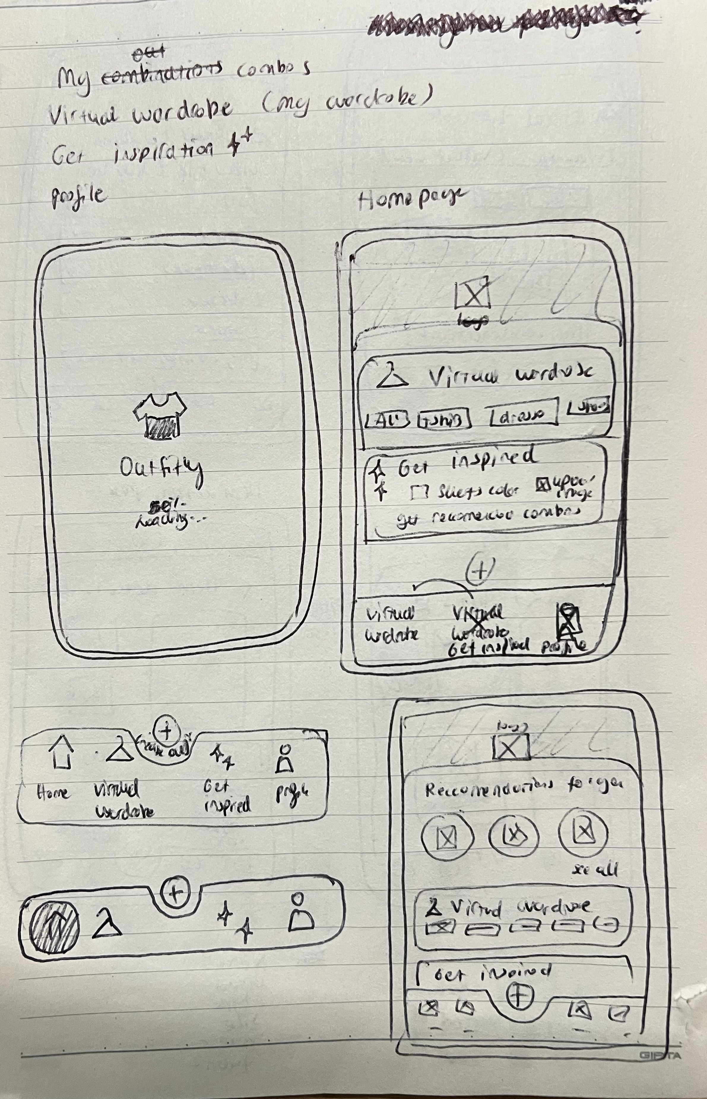 Wireframes for Outfitly sketched on paper