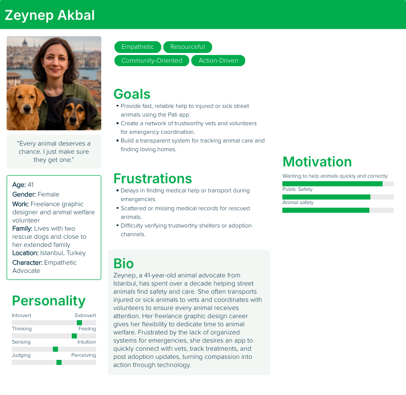 image showing persona 3: Zeynep and her information