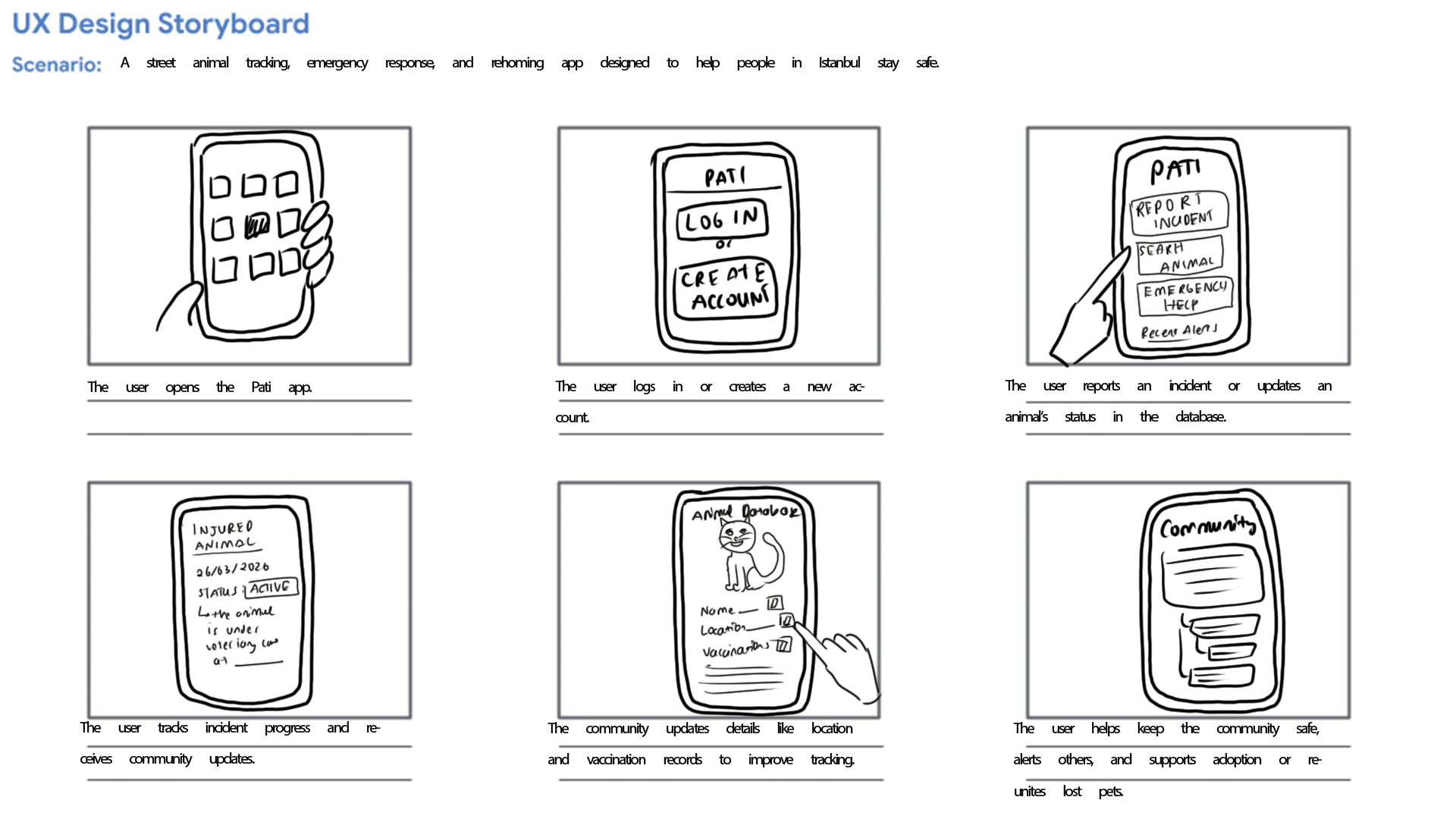close up storyboard