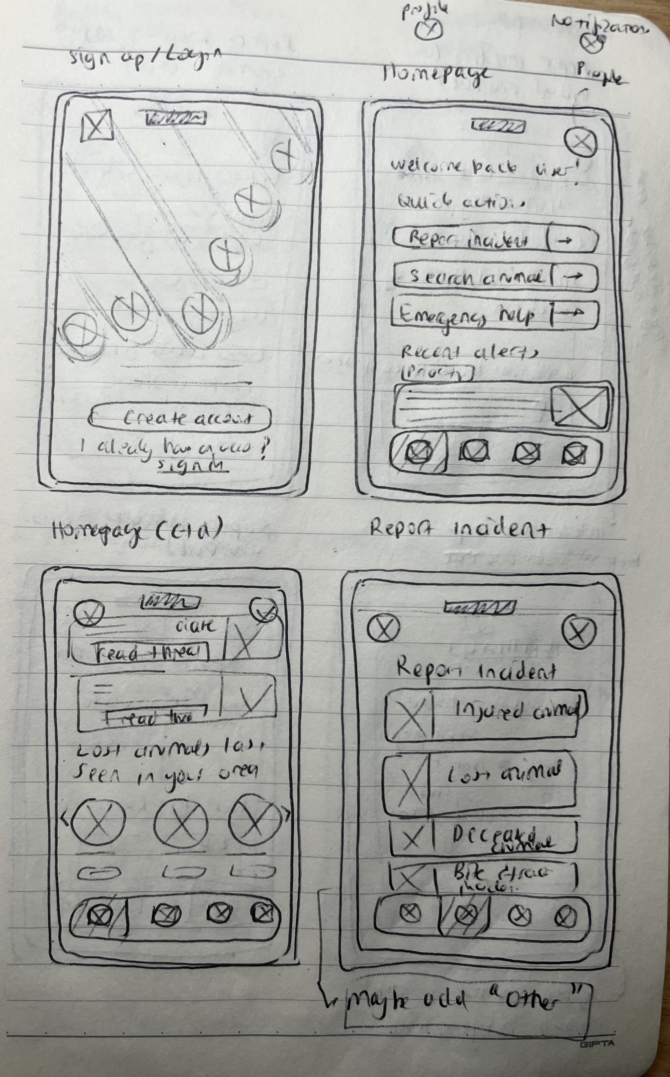 Wireframes for PATI sketched on paper