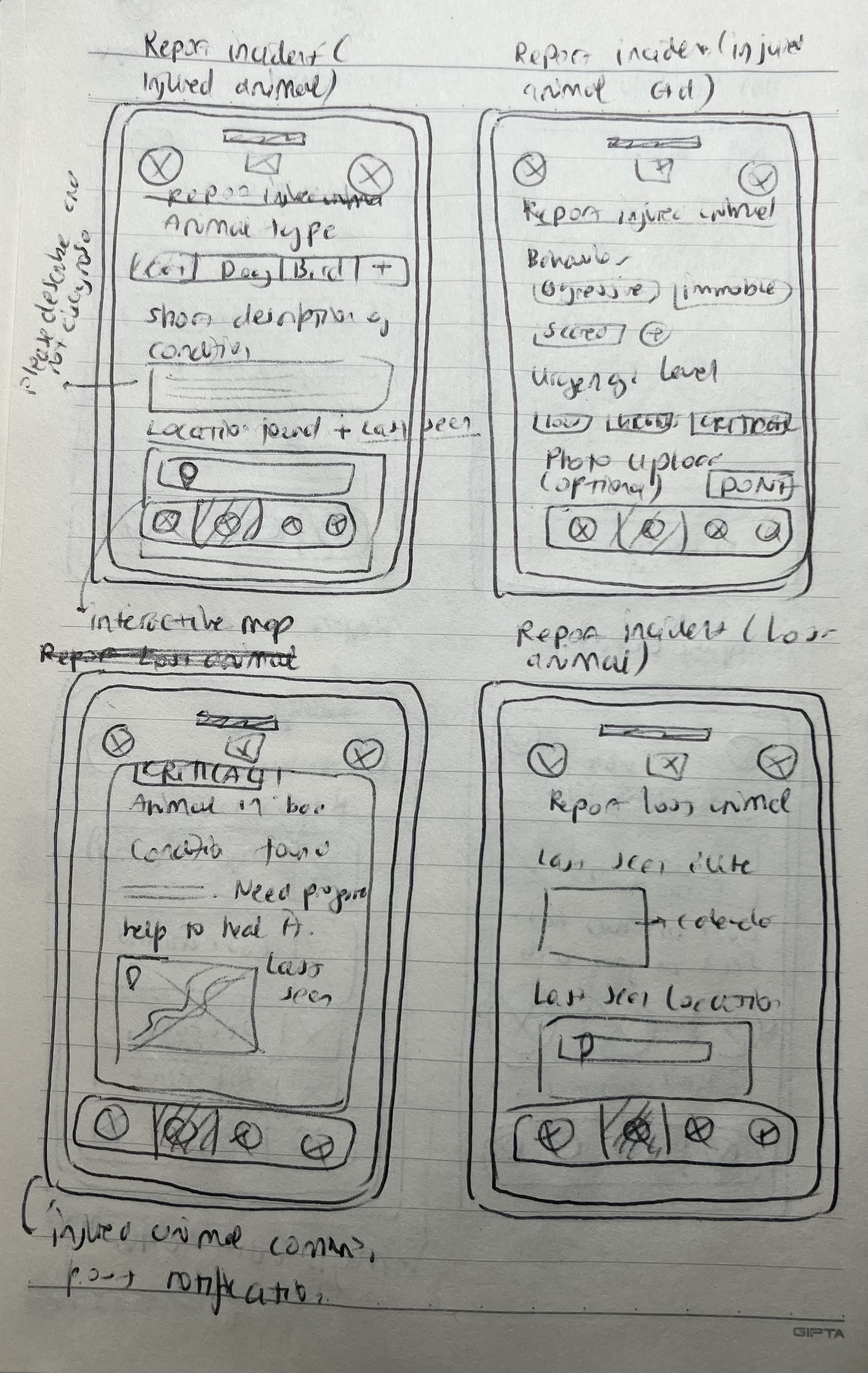 Wireframes for PATI sketched on paper
