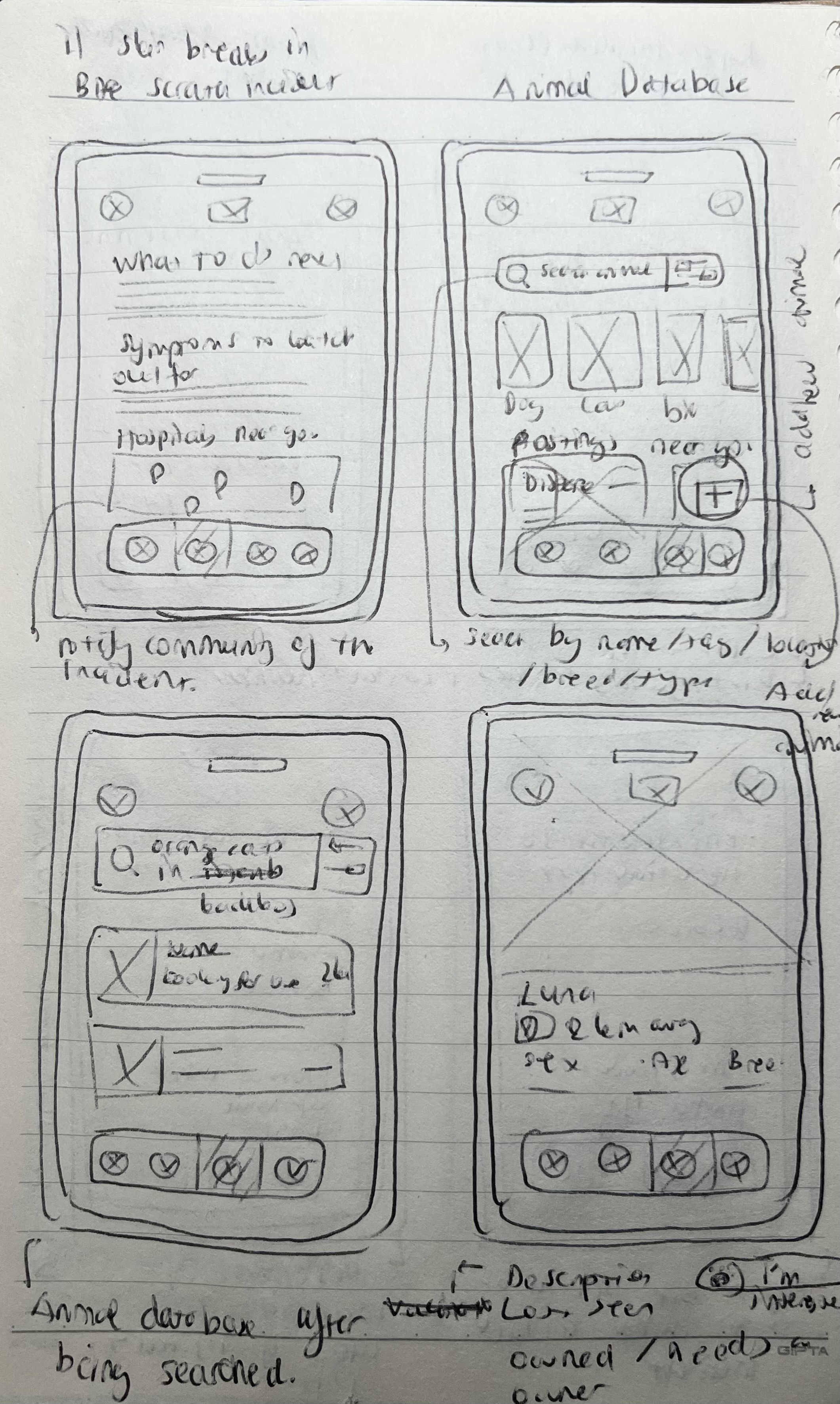 Wireframes for PATI sketched on paper